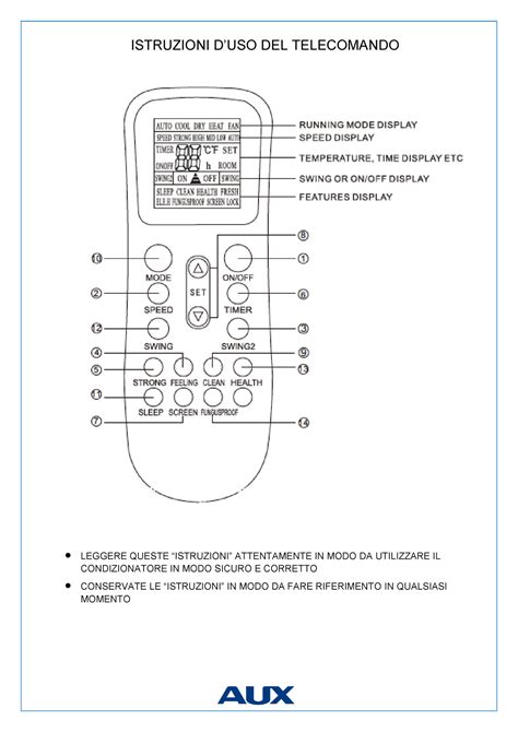 climatizzatore tudor istruzioni telecomando|Telecomando del condizionatore: come utilizzarlo, i simboli e i .